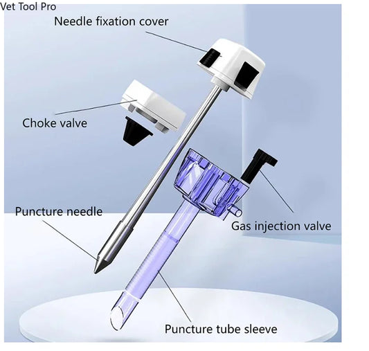 Disposable Laparoscopic Trocar 5pcs: Complete Comparison & Clinical Guide
