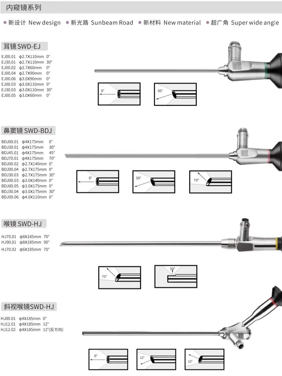 Nasal endoscope/otoscope laryngoscope/laparoscope 0 degree 30 degree 70 degree ENT endoscope visual