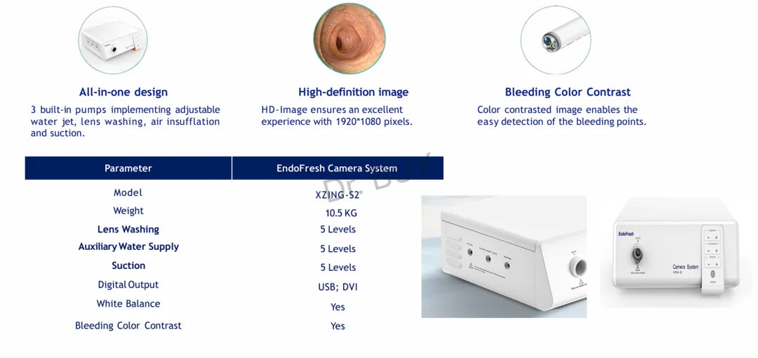 Disposable GI Endoscopy System | Single-Use Flexible Gastroscope & Colonoscope