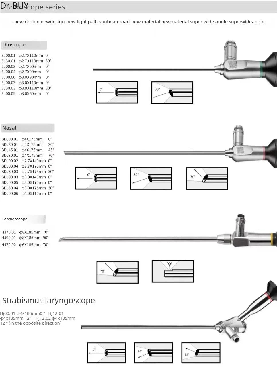 USB Endoscope | Full HD with HDMI/USB Output |Multi-Specialty Endoscope , Veterinary, ENT, Arthroscopy, Urology, Laparoscope