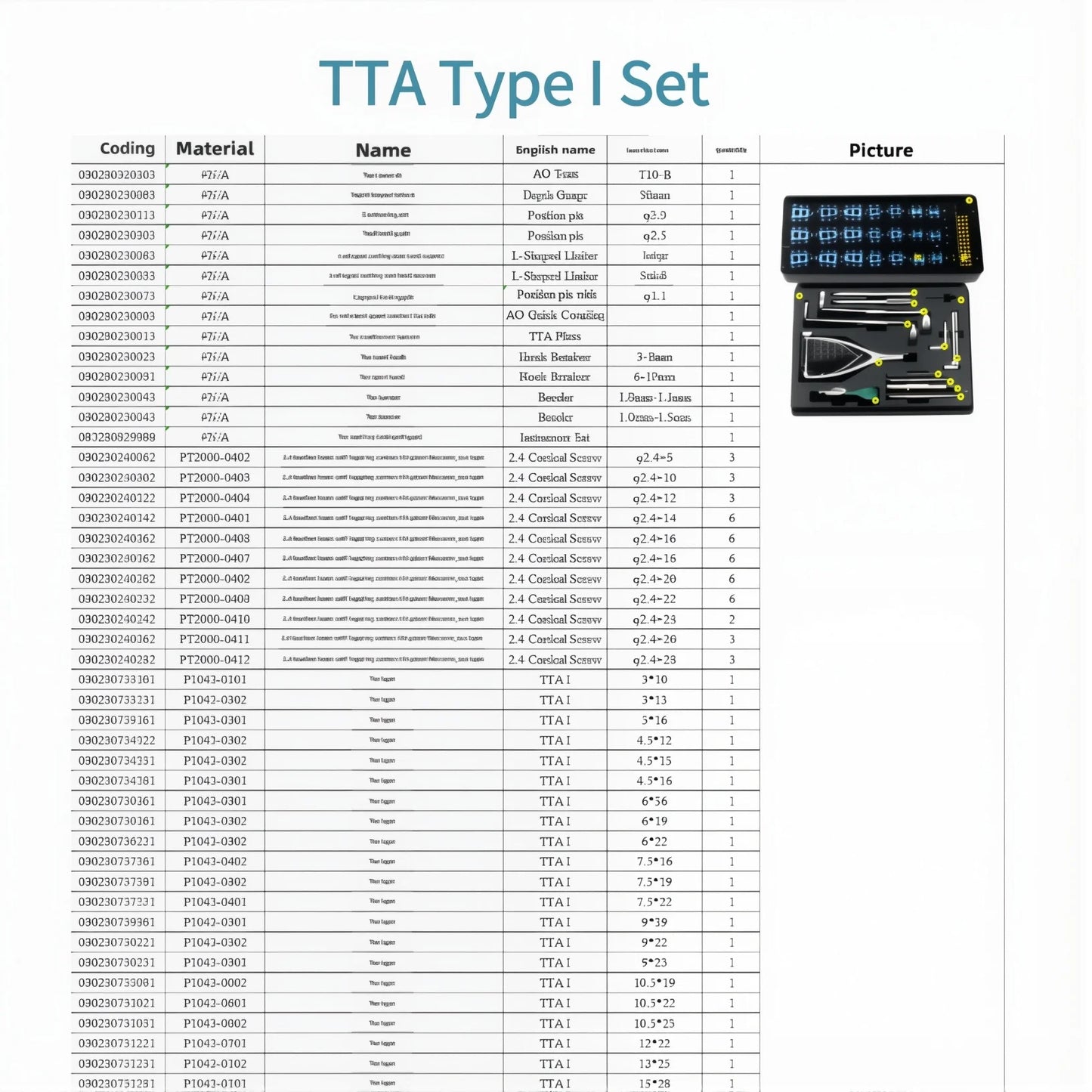 TTA instrument kit Tibial Tuberosity Advancement Instrument Kit TTA Cages RAPID titanium veterinary orthopedic instruments pet