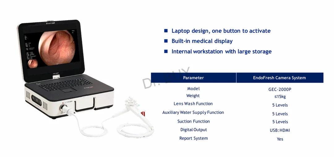 Disposable GI Endoscopy System | Single-Use Flexible Gastroscope & Colonoscope