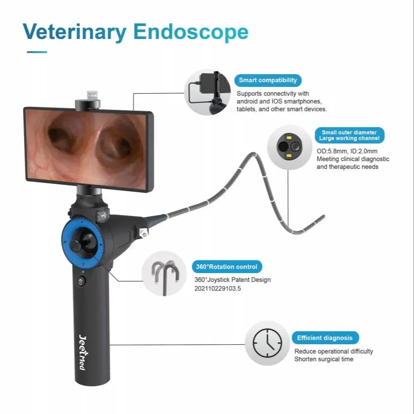 video laryngoscope/ gastrointestinal/bronchoscopy,Reusable endoscope, long lifespan, 360° rotation, human/vet use, IOS Android
