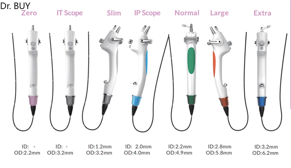 Professional Endoscopes: Flexible Endoscopic Catheters, Bronchoscopy