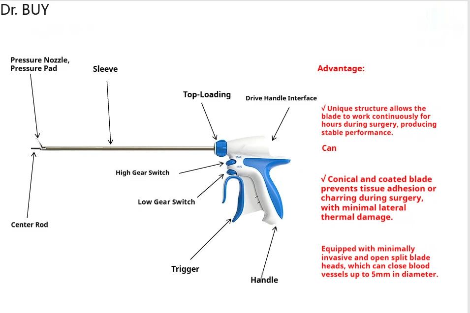 Ultrasonic Soft Tissue Cutting Hemostasis Equipment Scalpel System, Ultrasonic knife system