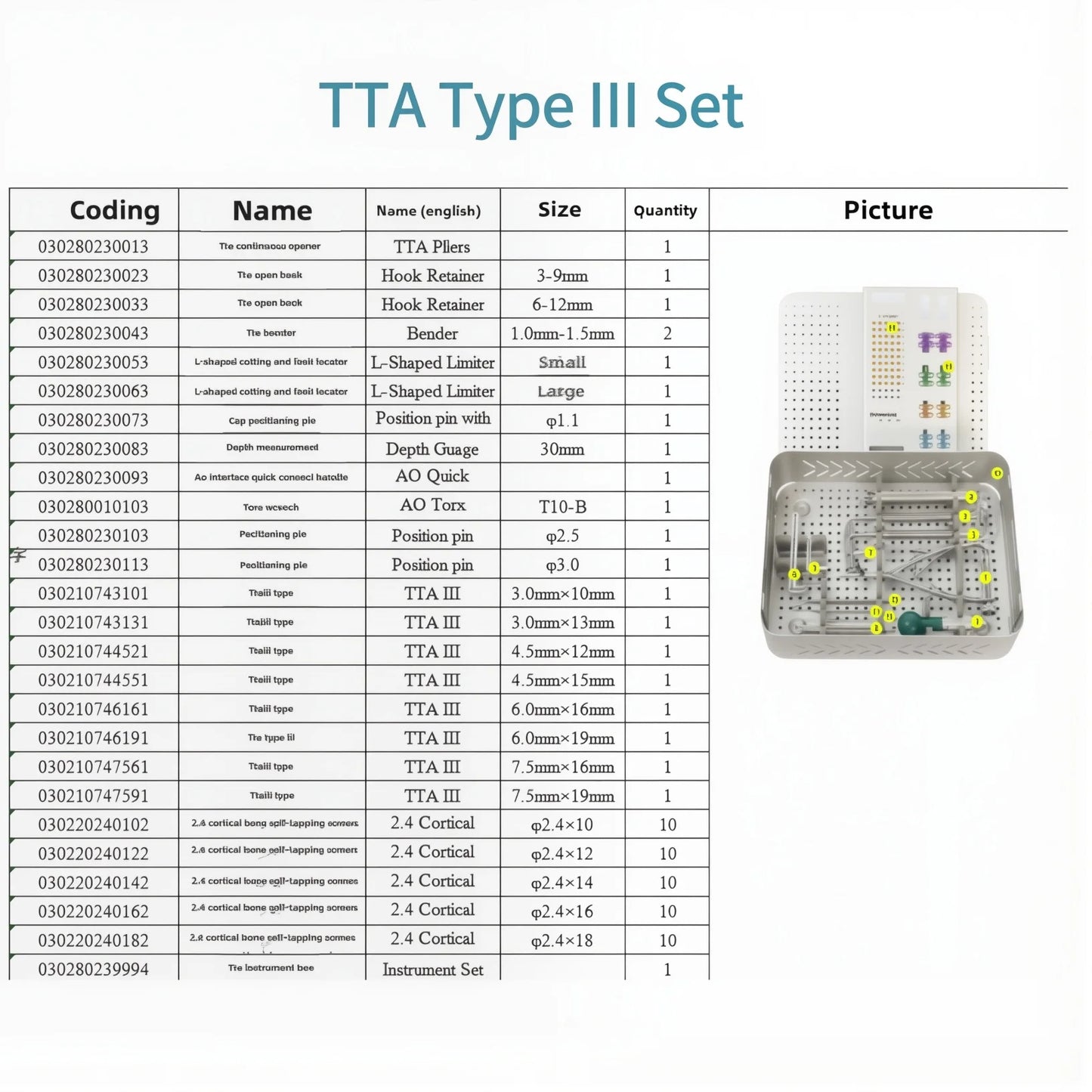 TTA instrument kit Tibial Tuberosity Advancement Instrument Kit TTA Cages RAPID titanium veterinary orthopedic instruments pet