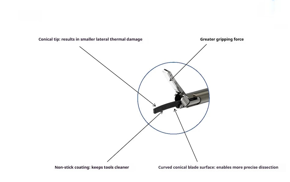 Pet hospital Ultrasonic knife head , animal Veterinary cutting Coagulation surgery Cat and dog sterilization