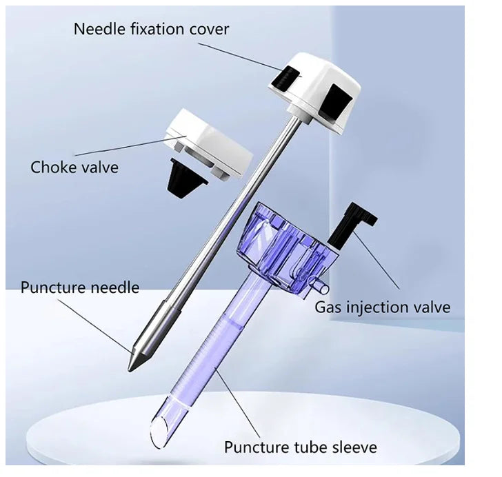 Disposable endoscopic trocar, laparoscopic trocar,5/10/12mm, Optical Puncture Cone Flip Type Puncture Cannula For Laparoscopy