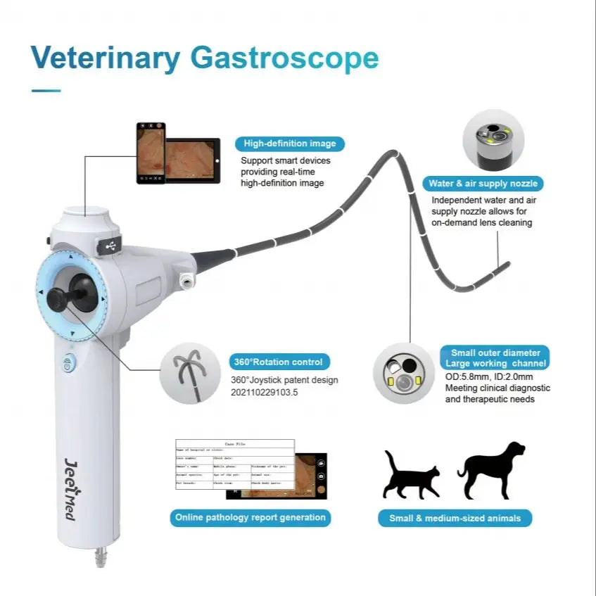 video laryngoscope/ gastrointestinal/bronchoscopy,Reusable endoscope, long lifespan, 360° rotation, human/vet use, IOS Android